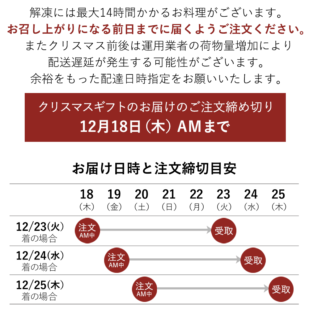 お届けのご注文締め切り12月18日（木）AMまで。