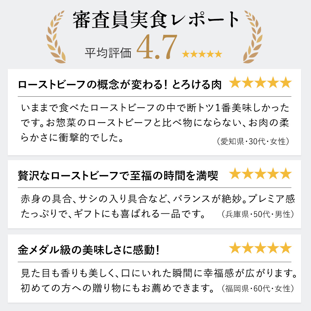審査員実食レポートで平均評価星4.7の高評価をいただいています。