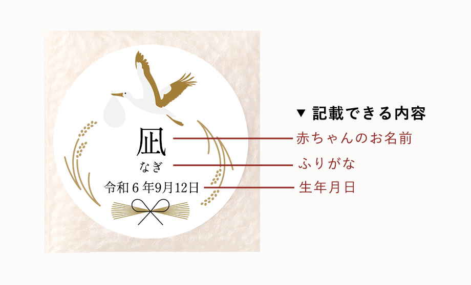 赤ちゃんのお名前入り 記載できる内容