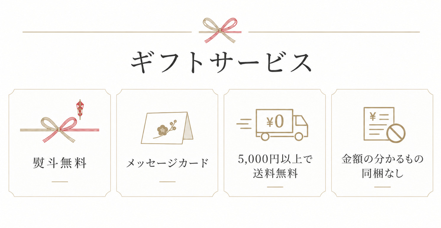 ギフトサービス案内