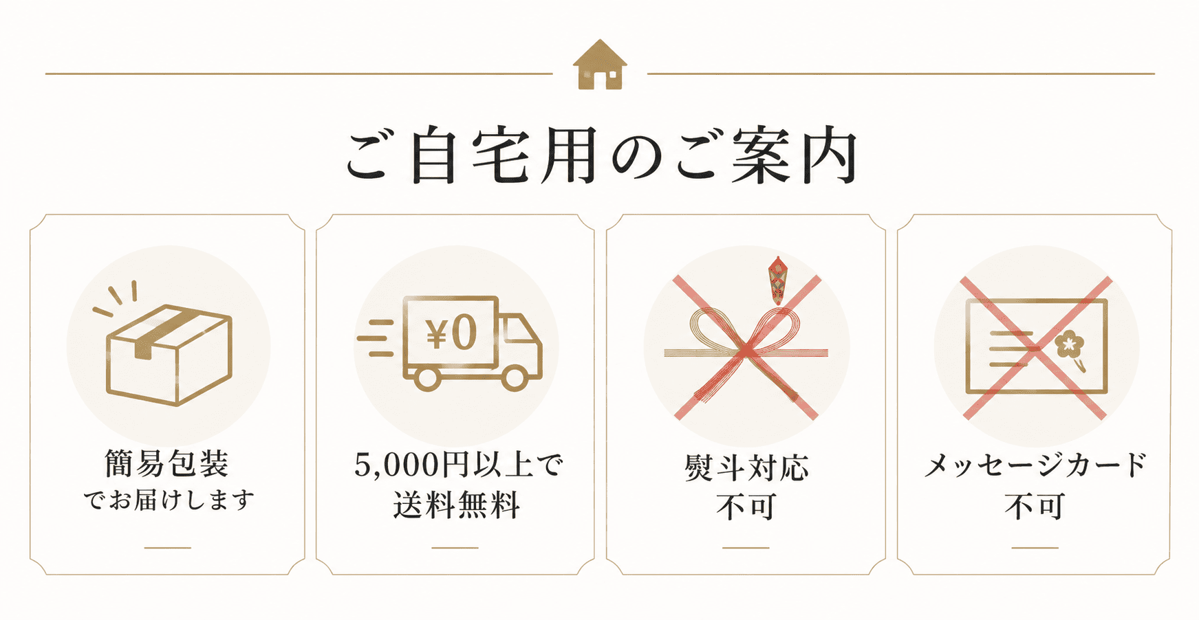 お取り寄せの簡易包装案内
