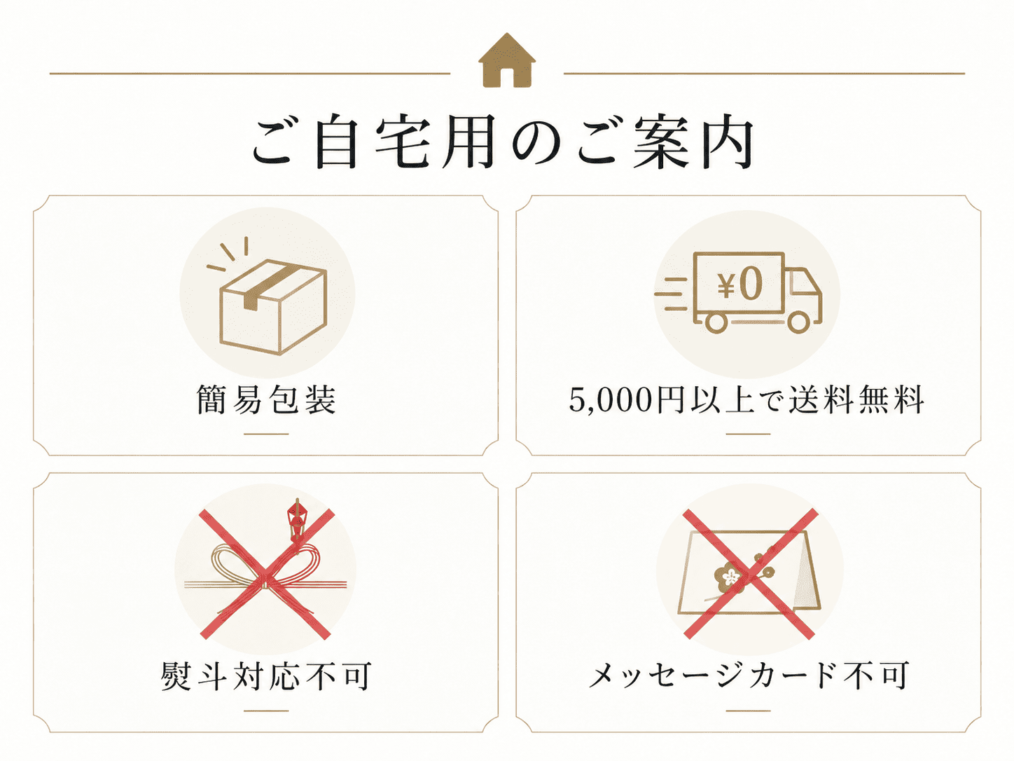 お取り寄せの簡易包装案内