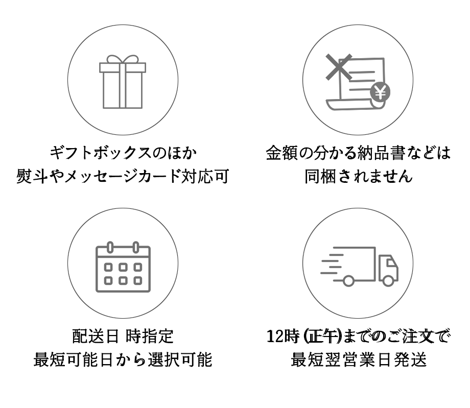 ギフトに安心ポイント4点