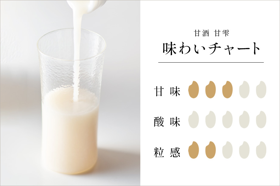 豊富な栄養を毎日 甘さ控えめ設計